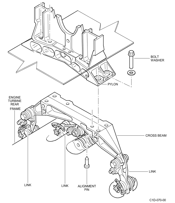 aft-engine-mount