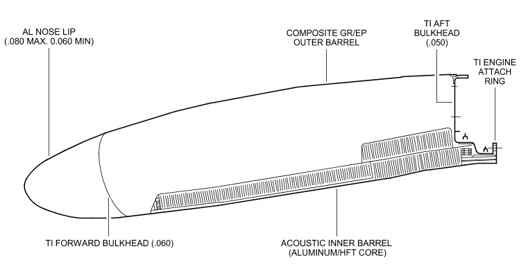 air intake cowl cross section